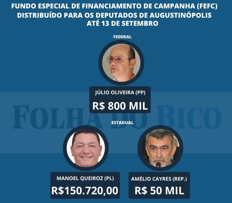 Imagem da Internet
